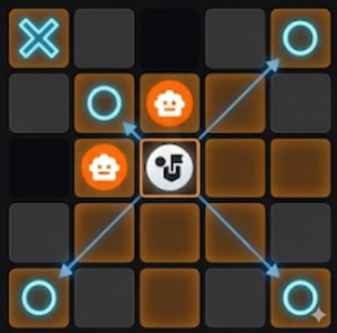 Rule 2
