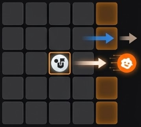 Rule 3